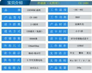 成鴻科技巡更棒保安電子巡更機系統工廠物業巡邏巡查巡檢器巡更儀