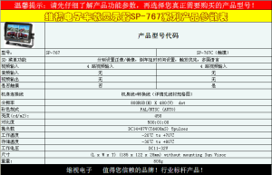 維視VEISE四分割車用觸摸顯示器7寸高清屏450cd亮度8-36V寬電壓