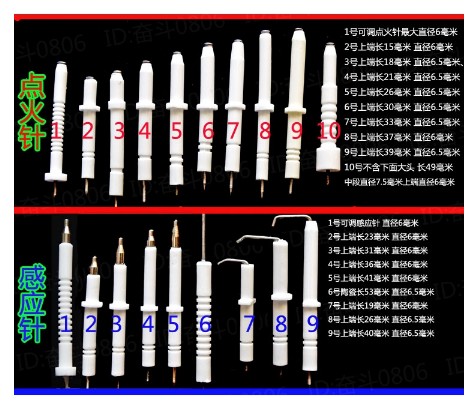 prod_GAS_PARTS_2