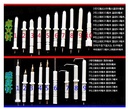 prod_GAS_PARTS_2