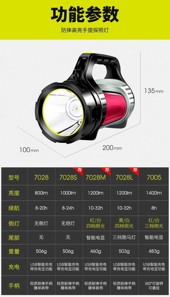prod_light08-TW_4