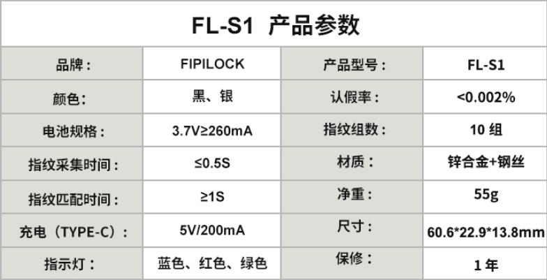 prod_lock06-TW_4