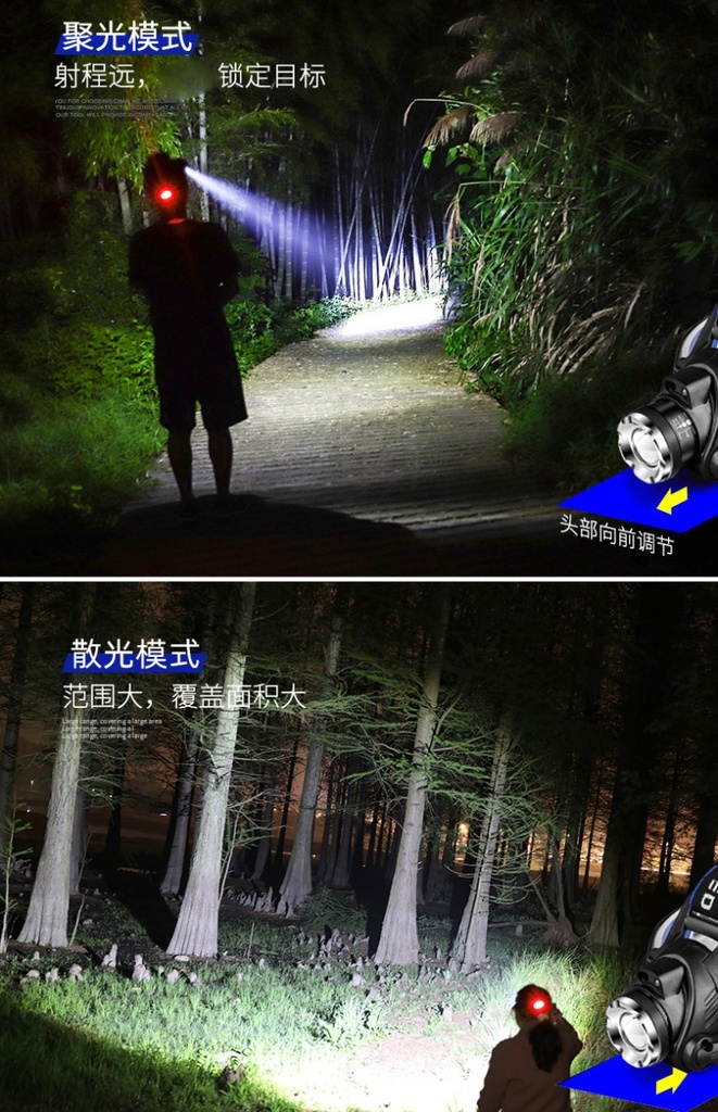 prod_頭燈 釣魚燈 工作燈 投射燈 L2頭燈 頭載燈 工程帽燈 維修燈 LED頭燈強光超亮頭戴式小手電筒戶外遠射充電疝氣感應夜釣魚礦燈_2