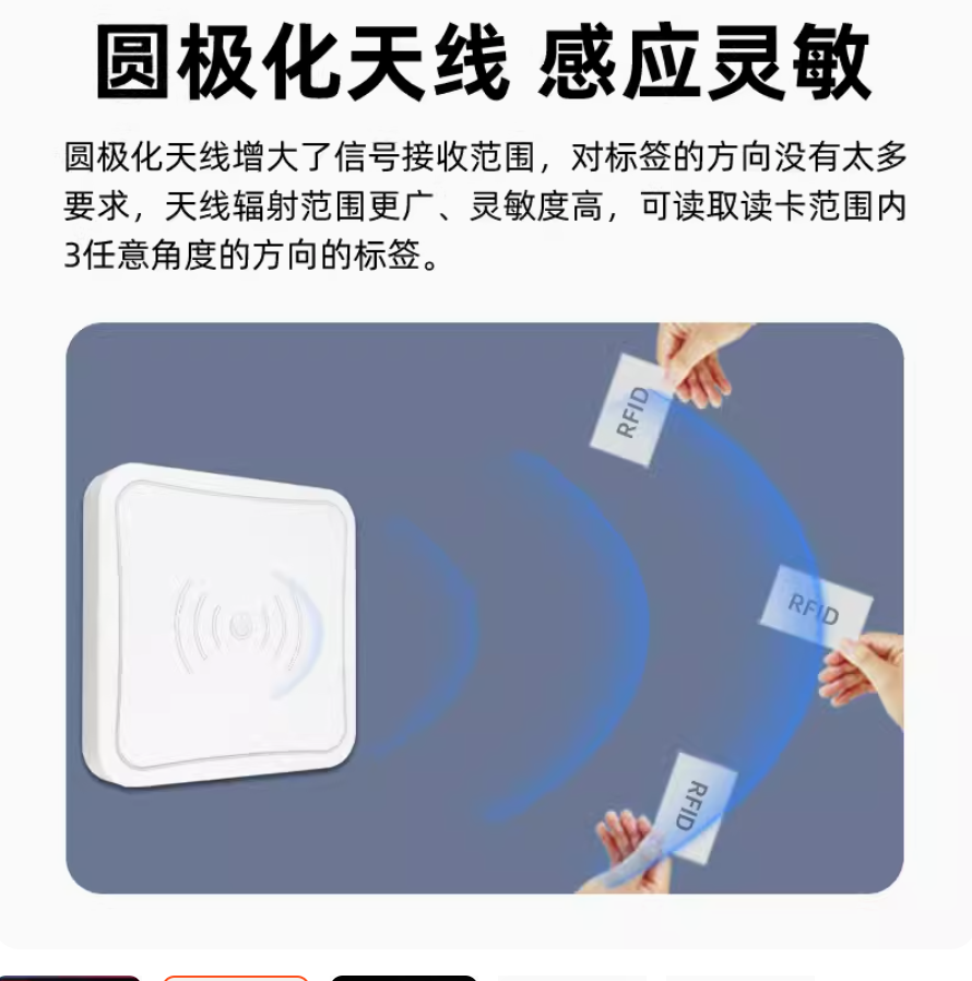 rfid天線超高頻圓極化高增益物聯網天線分體式讀寫器無源射頻天線