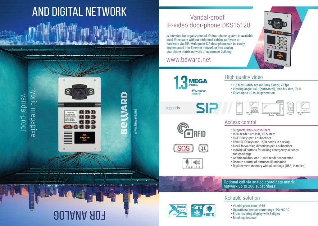 sip /onvif訪問控制門對講機與相機
