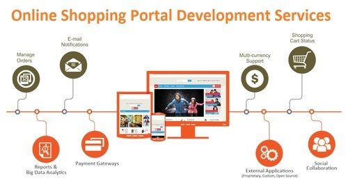 [GROWTHHACK-TW-HK] 精準再行銷，拓展海外業務