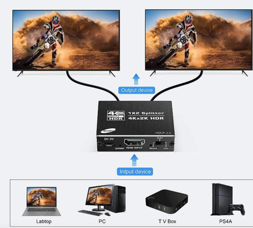 [Monitor02-HK] 高階訂製款HDCP破解器真正HDMI 2.0 一進兩出分配器一分二 HDCP解碼器破解器解支援HDCP 2.2 4K2K