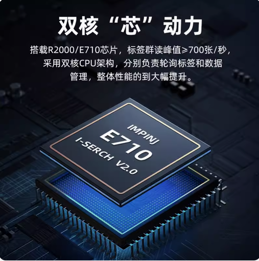 [reader-UHF-MKS160-1-HK] RFID讀寫器模塊超高頻讀卡器英頻傑E710芯片多通道分體式開發板