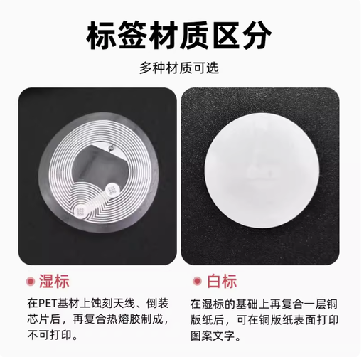 [RFID-tags-HF-F08-HK] 復旦F08芯片RFID電子標籤13.56MHz高頻IC不乾膠射頻標籤貼14443A