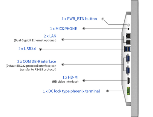 [SENKE101118570005-HK] IP65防水10.4“ 12.1” 15“ 17” 19“觸摸屏android / x86 / linux os無粉絲工業壁掛麵板PC