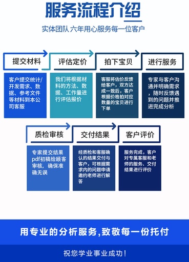 [spss資料分析代做stata代做python代做爬蟲amos結構方程模型問卷-HK] spss資料分析代做stata代做python代做爬蟲amos結構方程模型問卷