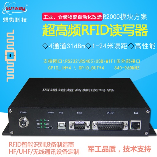 [UHFR2000-TW-HK] UHF超高頻讀寫器 RFID工業遠距離閱讀器 智慧製造倉儲R2000分體式