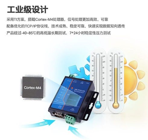 [USR-TCP232-410S-1-HK] USR-TCP232-410S 工業級伺服器RS232/485轉乙太網 ModbusTCP/RTU