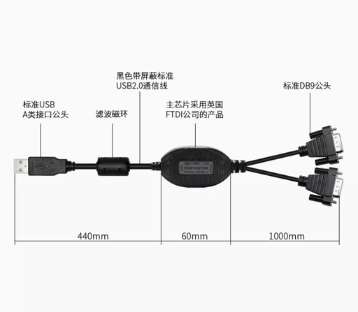 [UT-8812-HK] 宇泰USB轉2口RS232轉換器USB串口線9針雙串口線USB轉COM口UT-8812