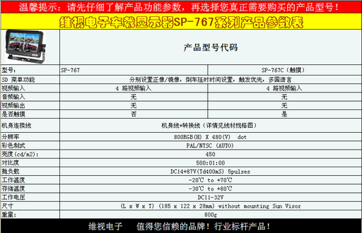 [VAISE01-TW-HK] 維視VEISE四分割車用觸摸顯示器7寸高清屏450cd亮度8-36V寬電壓