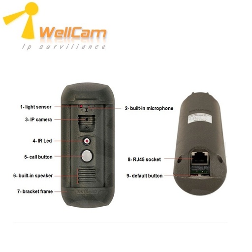 [WCAM101119340118-HK] 無與倫比的熱音頻門電話給別墅和辦公室
