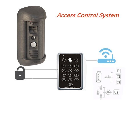 [WCAM101119340340-HK] ONVIF/SIP/IP防水對講系統