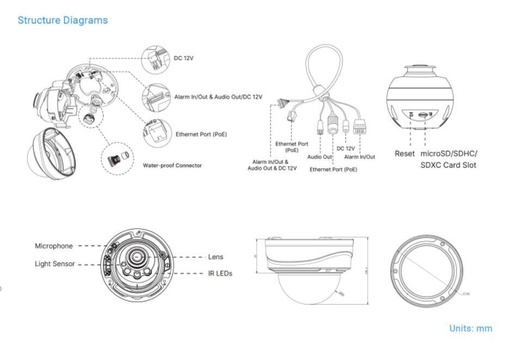 [WCAM101119340626-HK] 1/ 1.8進行性掃描CMOS IP97 4K 8MP DOME IP攝像機